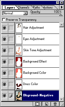 Layers Palette Sample
